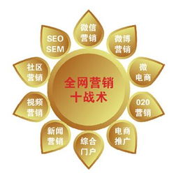 华美网络公关如何让企业发展旗开得胜