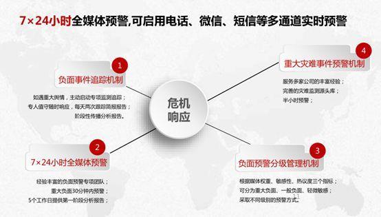 公关套路再多,做不到这两点都是无用功