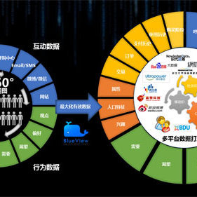 殿堂公关的微博_微博