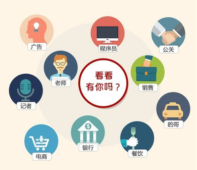 看看房价,今天你加班了吗?