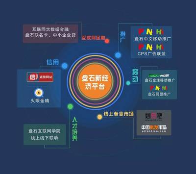 品牌公关和营销之间没有等号